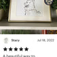 Your Dog Drawn by Jarrett J. Krosoczka!